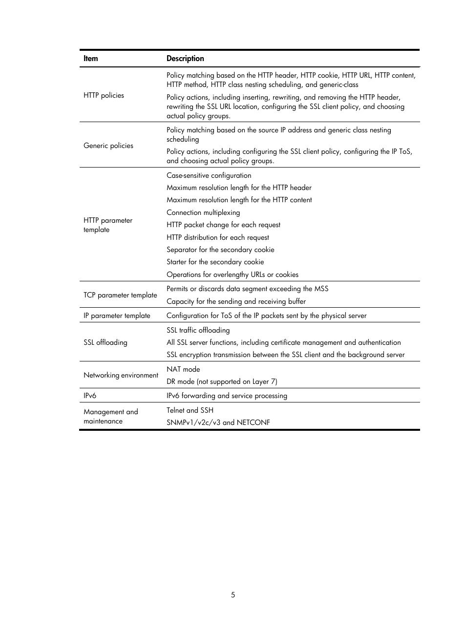 H3C Technologies H3C VMSG VFW1000 User Manual | Page 10 / 95