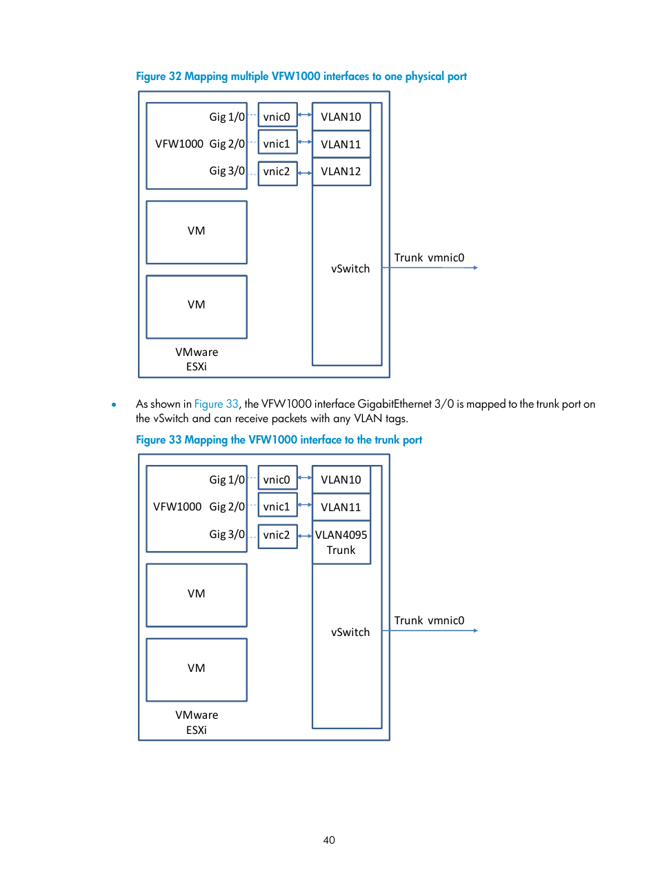 H3C Technologies H3C VMSG VFW1000 User Manual | Page 45 / 95