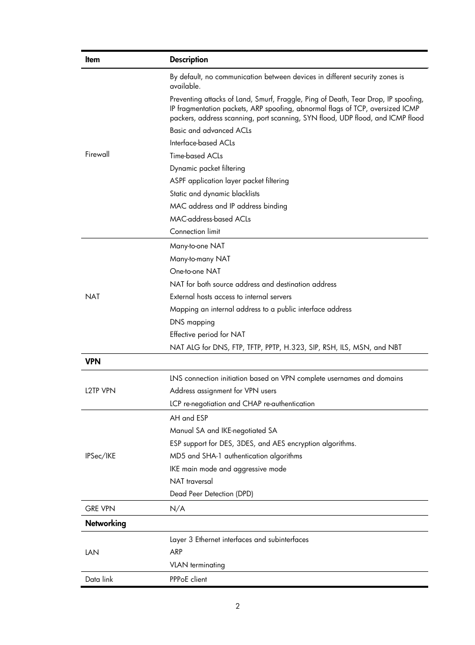 H3C Technologies H3C VMSG VFW1000 User Manual | Page 7 / 95