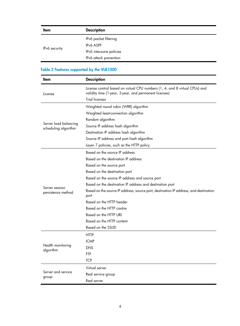 H3C Technologies H3C VMSG VFW1000 User Manual | Page 9 / 95