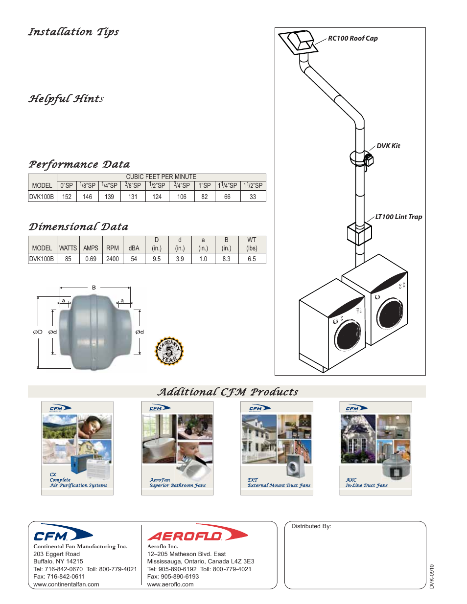 Hheellp pffu ull h hiin ntts | CFM DVK100B-C User Manual | Page 4 / 4