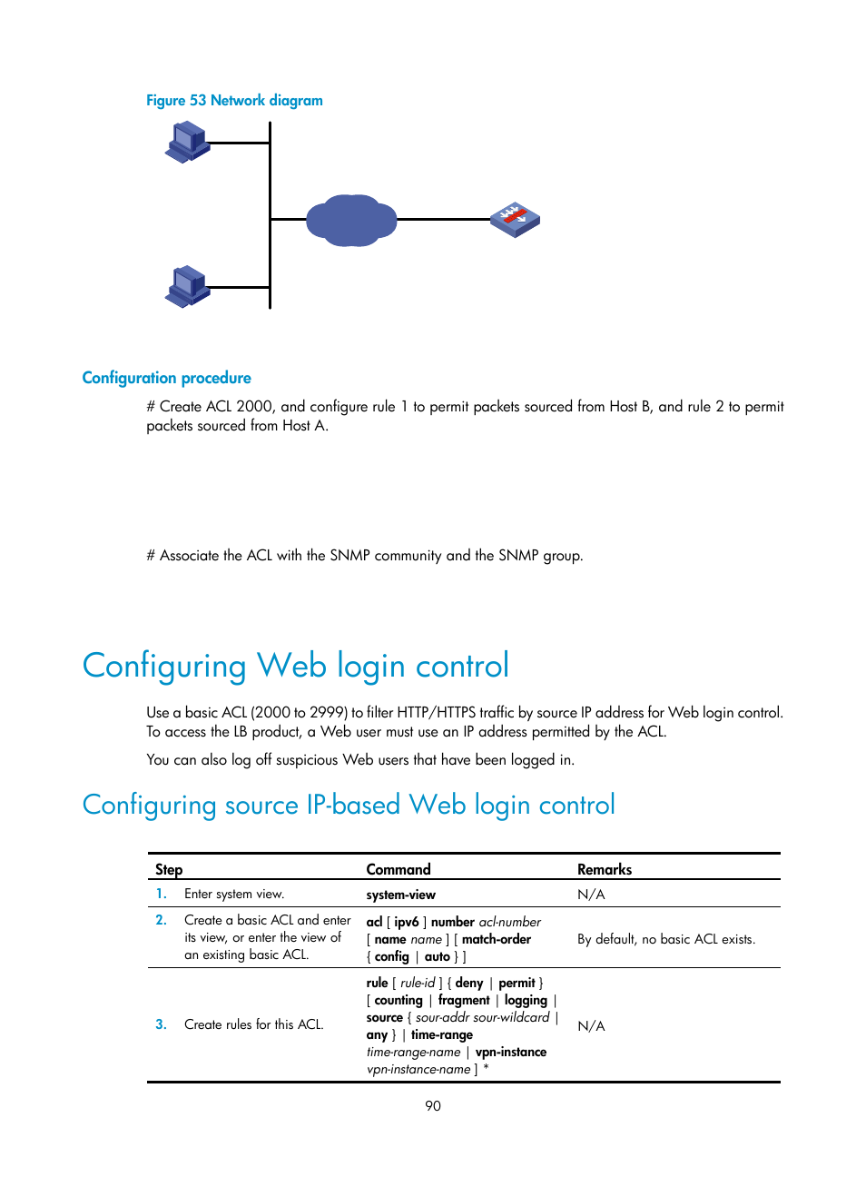 Configuration procedure, Configuring web login control, Configuring source ip-based web login control | H3C Technologies H3C SecBlade LB Cards User Manual | Page 100 / 196