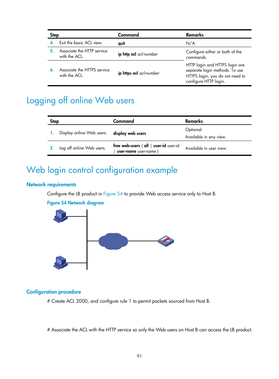 Logging off online web users, Web login control configuration example, Network requirements | Configuration procedure | H3C Technologies H3C SecBlade LB Cards User Manual | Page 101 / 196