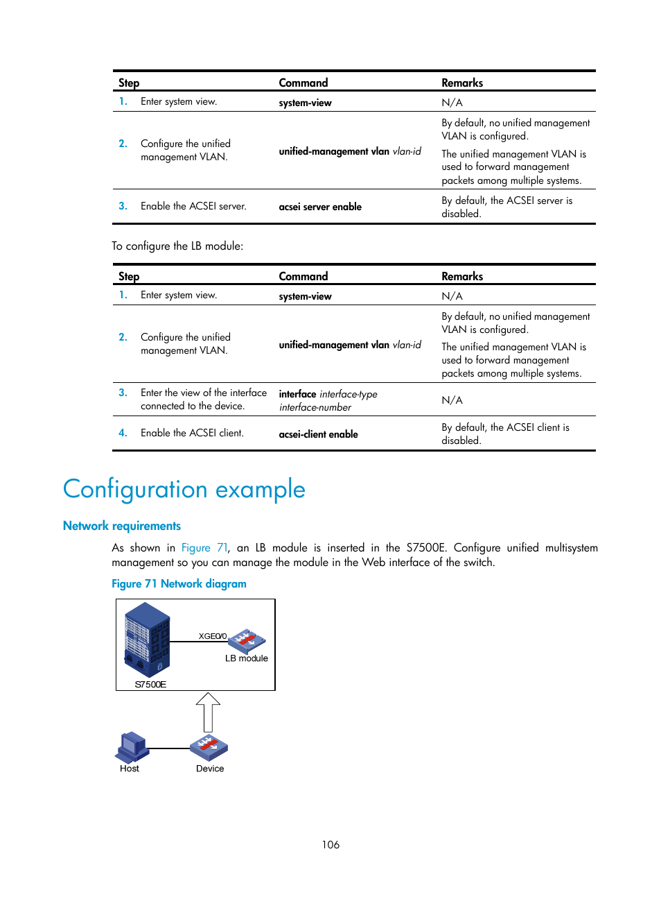 Configuration example, Network requirements | H3C Technologies H3C SecBlade LB Cards User Manual | Page 116 / 196