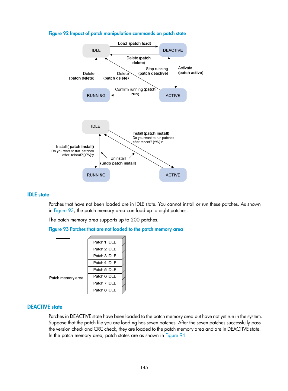 Idle state, Deactive state | H3C Technologies H3C SecBlade LB Cards User Manual | Page 155 / 196