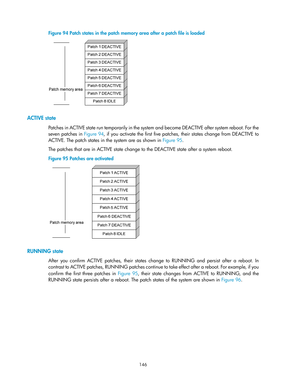 Active state, Running state | H3C Technologies H3C SecBlade LB Cards User Manual | Page 156 / 196