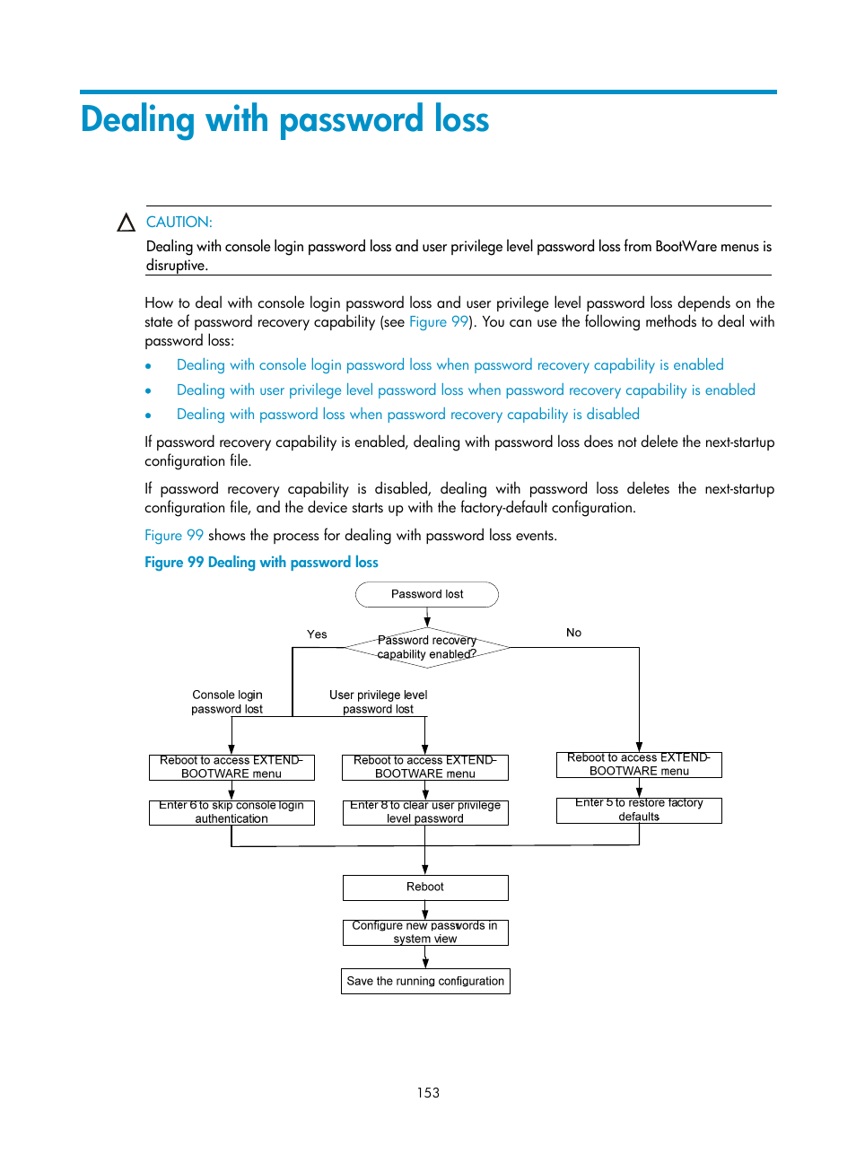 Dealing with password loss | H3C Technologies H3C SecBlade LB Cards User Manual | Page 163 / 196
