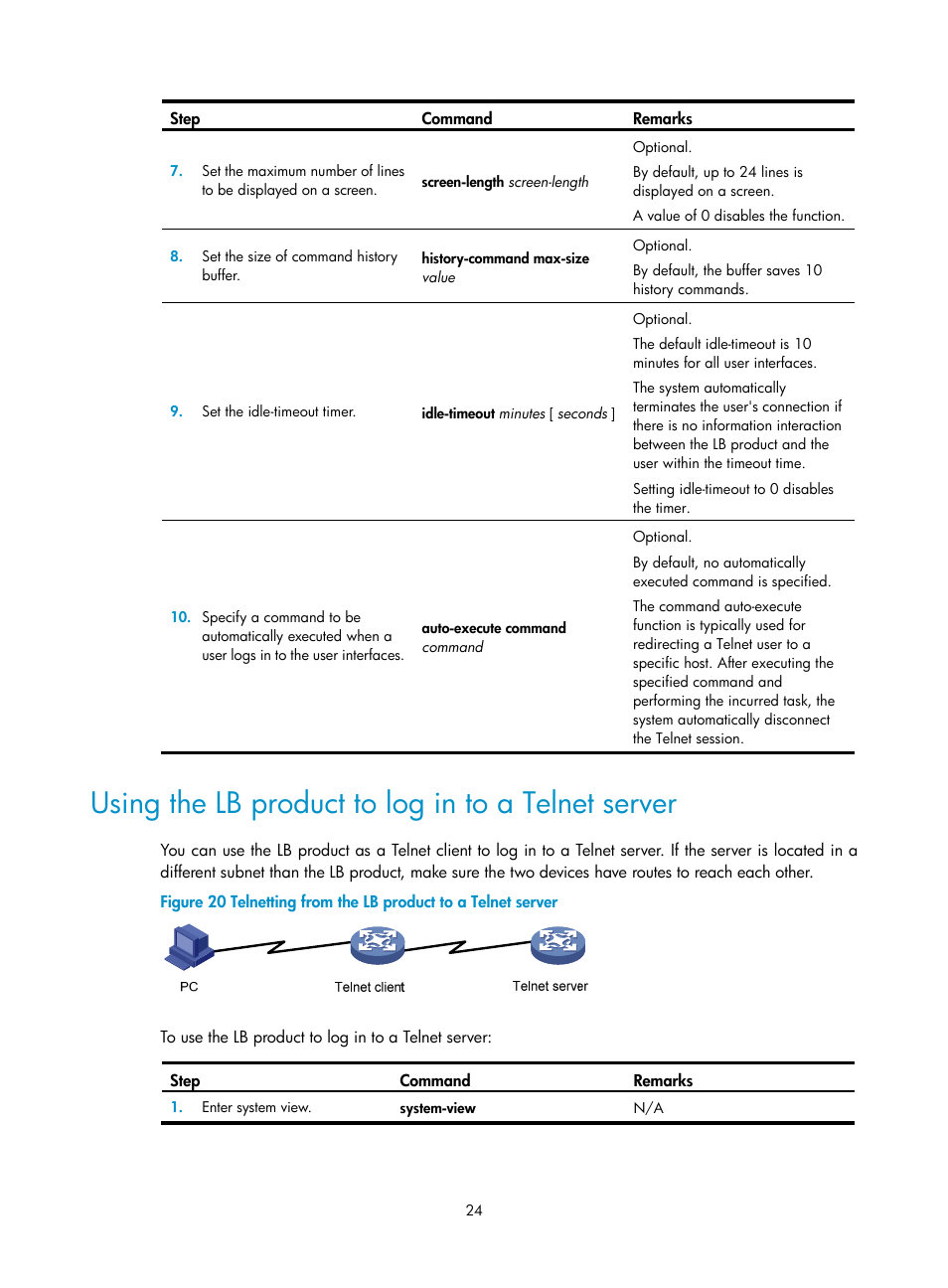 Using the lb product to log in to a telnet server | H3C Technologies H3C SecBlade LB Cards User Manual | Page 34 / 196