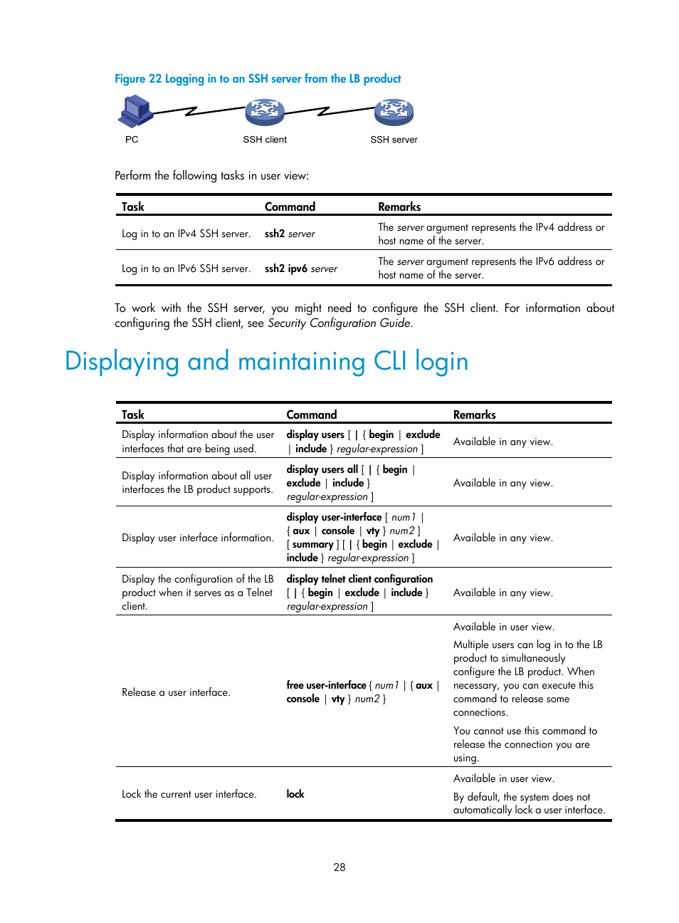 Displaying and maintaining cli login | H3C Technologies H3C SecBlade LB Cards User Manual | Page 38 / 196