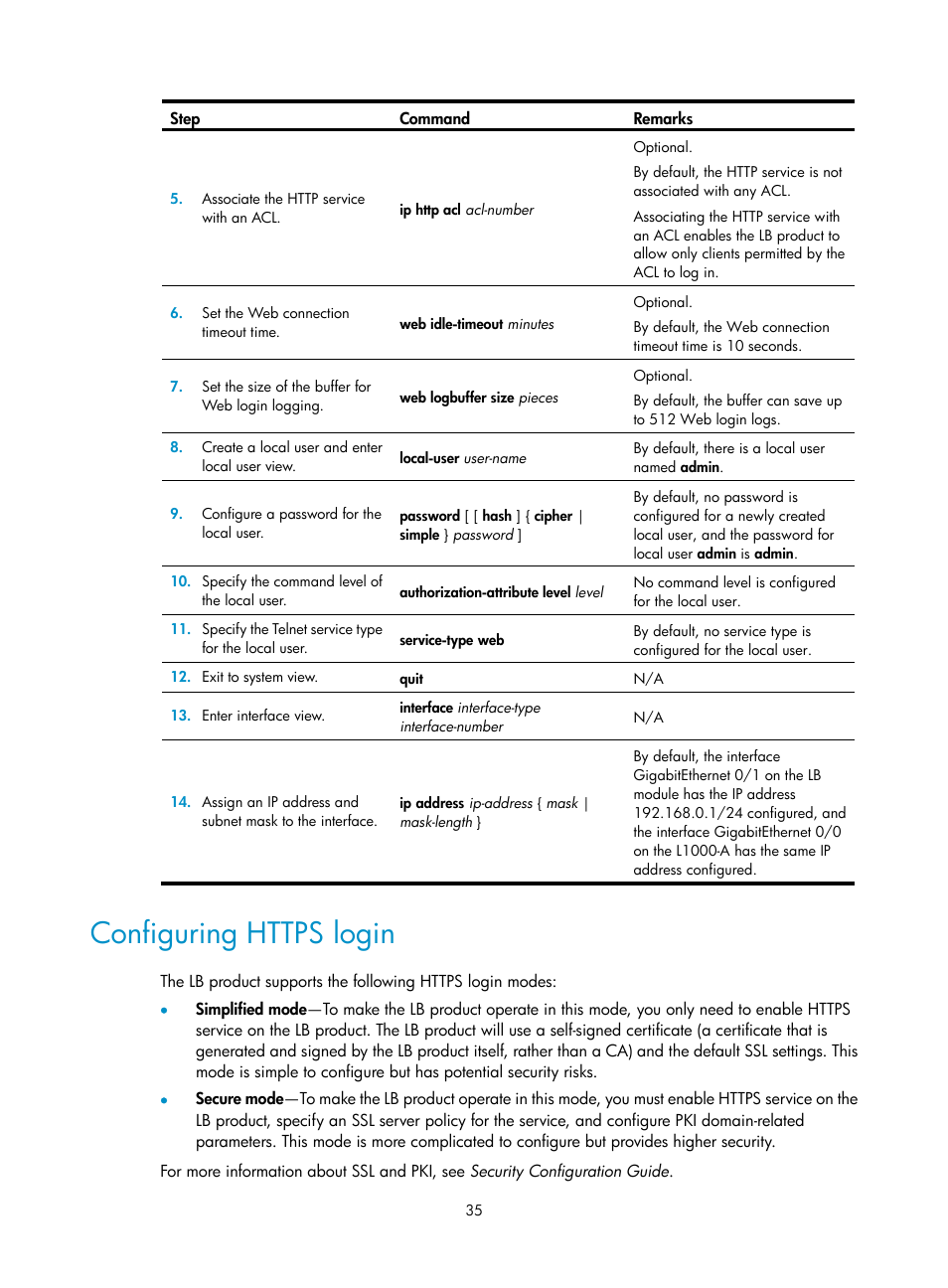 Configuring https login | H3C Technologies H3C SecBlade LB Cards User Manual | Page 45 / 196