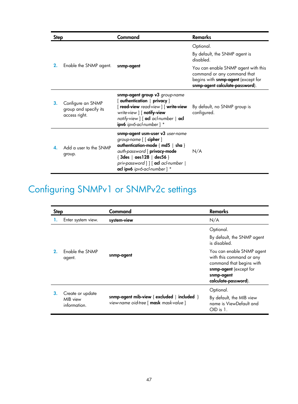 Configuring snmpv1 or snmpv2c settings | H3C Technologies H3C SecBlade LB Cards User Manual | Page 57 / 196