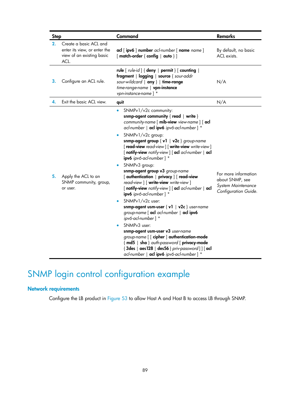 Snmp login control configuration example, Network requirements | H3C Technologies H3C SecBlade LB Cards User Manual | Page 99 / 196