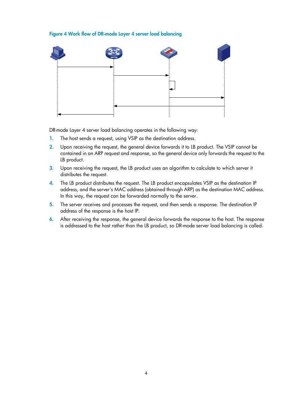 H3C Technologies H3C SecBlade LB Cards User Manual | Page 10 / 66