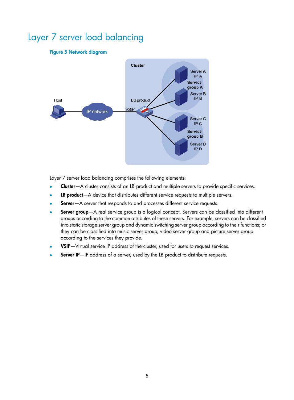 Layer 7 server load balancing | H3C Technologies H3C SecBlade LB Cards User Manual | Page 11 / 66