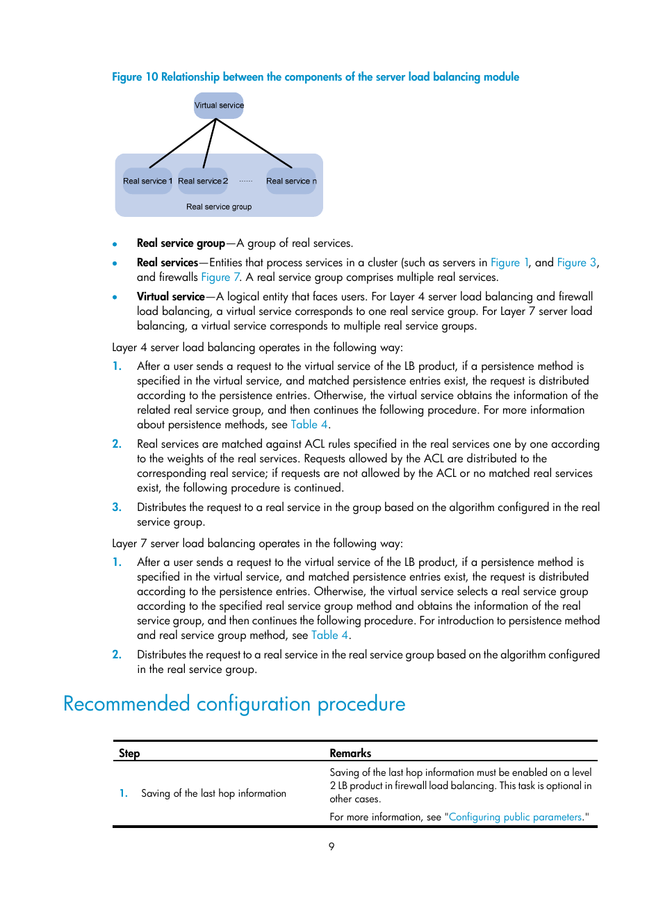 Recommended configuration procedure, N in, Figure 10 | H3C Technologies H3C SecBlade LB Cards User Manual | Page 15 / 66