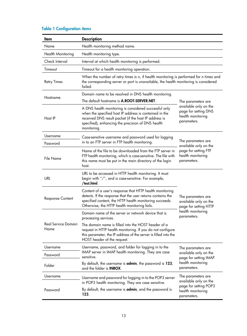 H3C Technologies H3C SecBlade LB Cards User Manual | Page 19 / 66