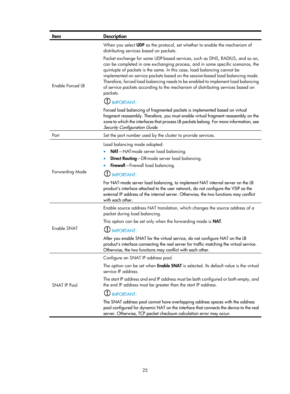 H3C Technologies H3C SecBlade LB Cards User Manual | Page 31 / 66