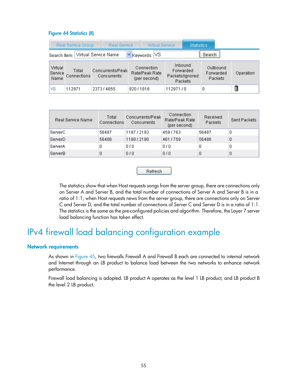 Ipv4 firewall load balancing configuration example, Network requirements | H3C Technologies H3C SecBlade LB Cards User Manual | Page 61 / 66