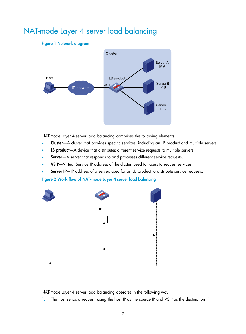 Nat-mode layer 4 server load balancing | H3C Technologies H3C SecBlade LB Cards User Manual | Page 8 / 66