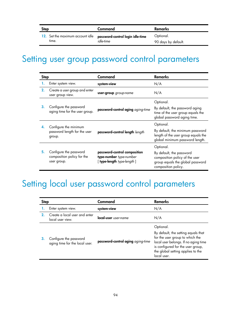 Setting user group password control parameters, Setting local user password control parameters | H3C Technologies H3C SecBlade LB Cards User Manual | Page 105 / 278