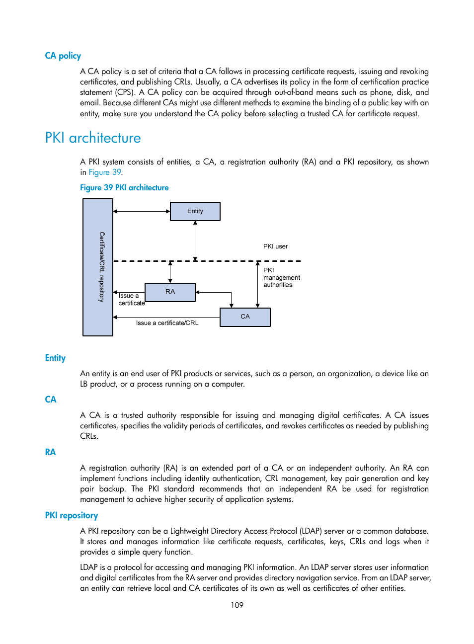 Ca policy, Pki architecture, Entity | Pki repository | H3C Technologies H3C SecBlade LB Cards User Manual | Page 120 / 278