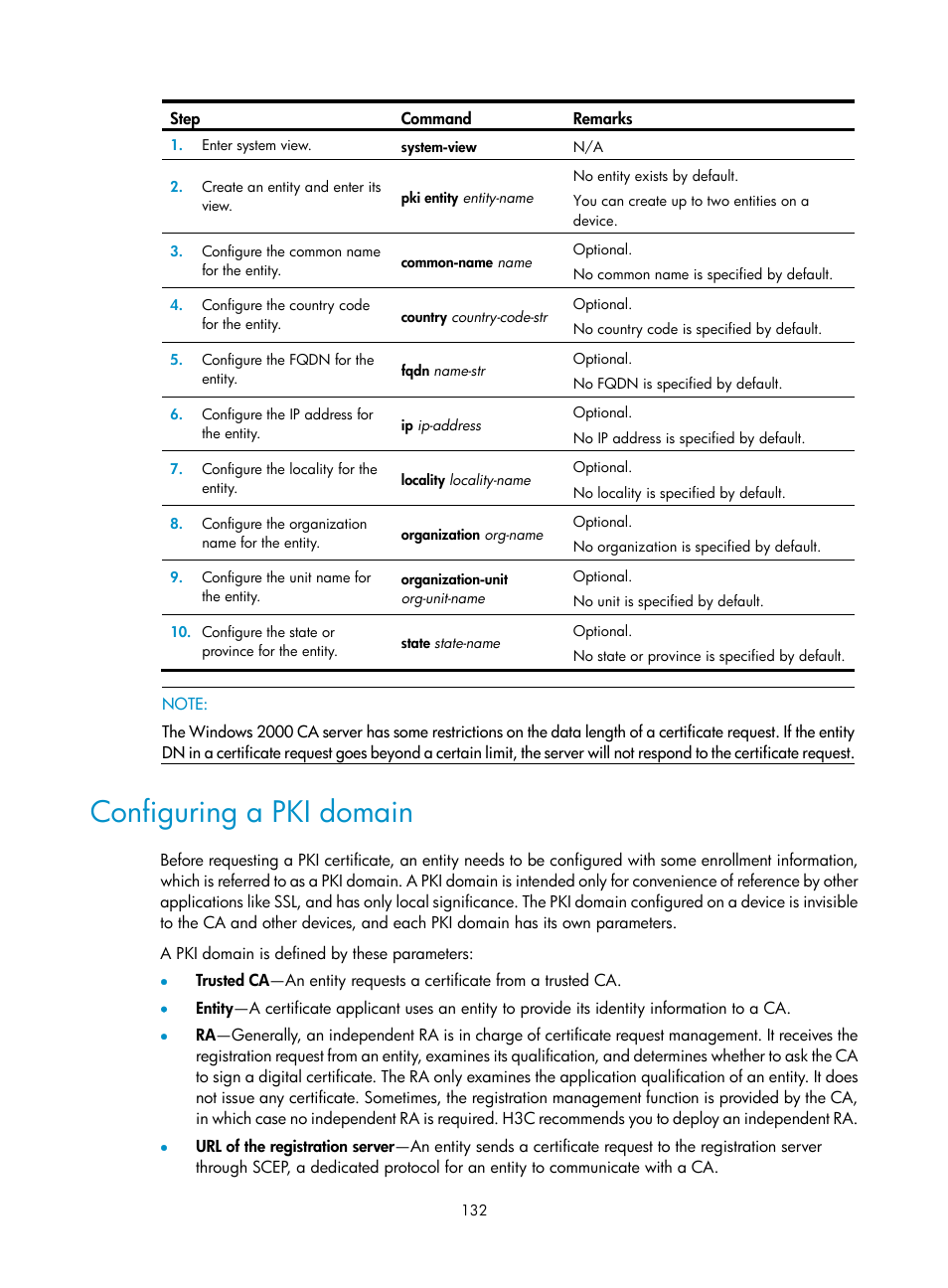 Configuring a pki domain | H3C Technologies H3C SecBlade LB Cards User Manual | Page 143 / 278