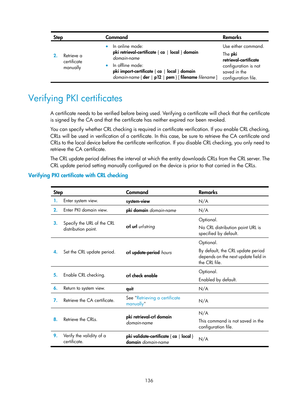 Verifying pki certificates, Verifying pki certificate with crl checking | H3C Technologies H3C SecBlade LB Cards User Manual | Page 147 / 278