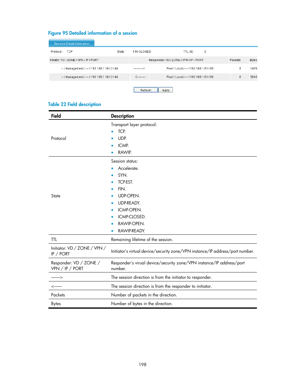 H3C Technologies H3C SecBlade LB Cards User Manual | Page 209 / 278