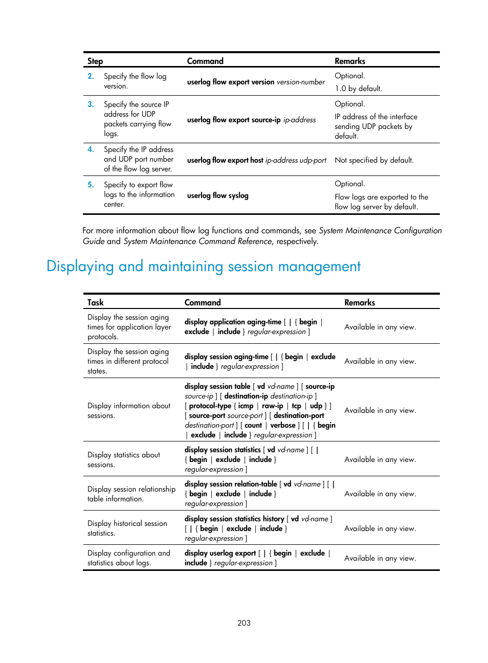 Displaying and maintaining session management | H3C Technologies H3C SecBlade LB Cards User Manual | Page 214 / 278