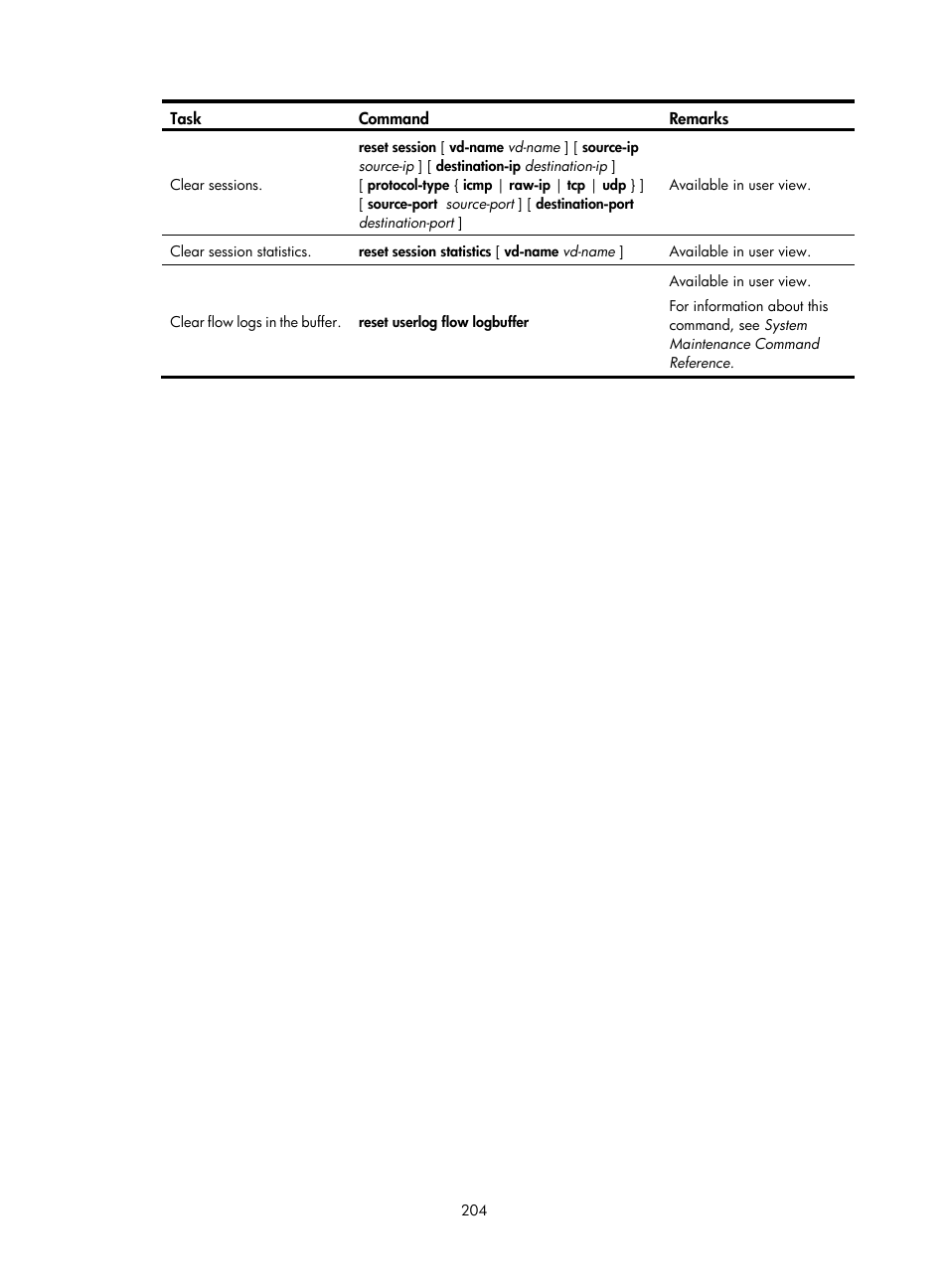 H3C Technologies H3C SecBlade LB Cards User Manual | Page 215 / 278