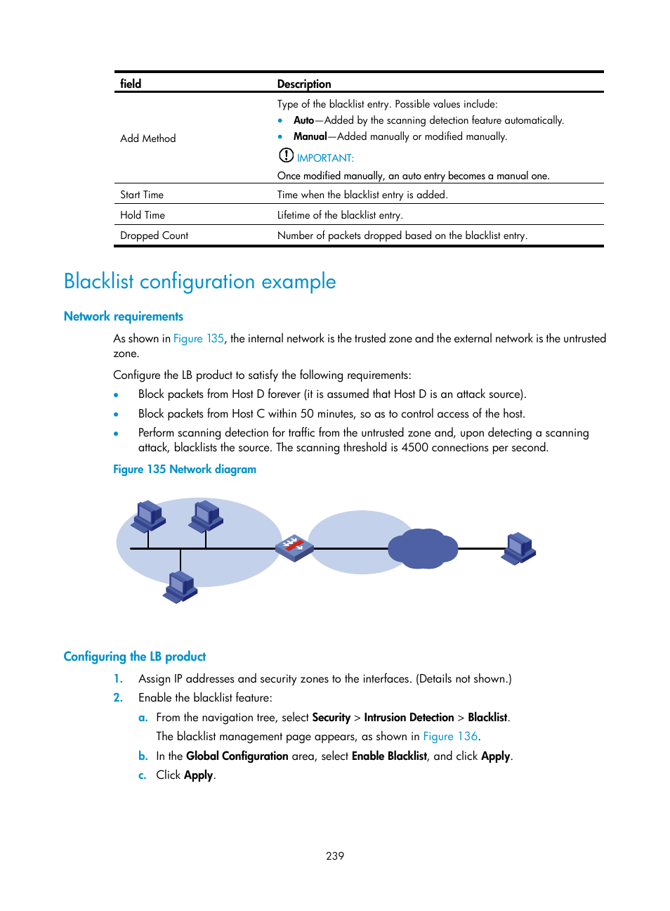 Blacklist configuration example, Network requirements, Configuring the lb product | H3C Technologies H3C SecBlade LB Cards User Manual | Page 250 / 278