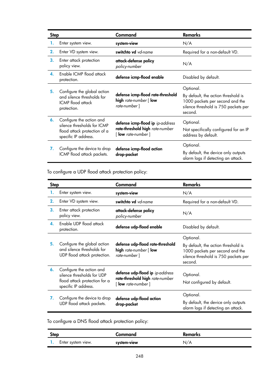 H3C Technologies H3C SecBlade LB Cards User Manual | Page 259 / 278