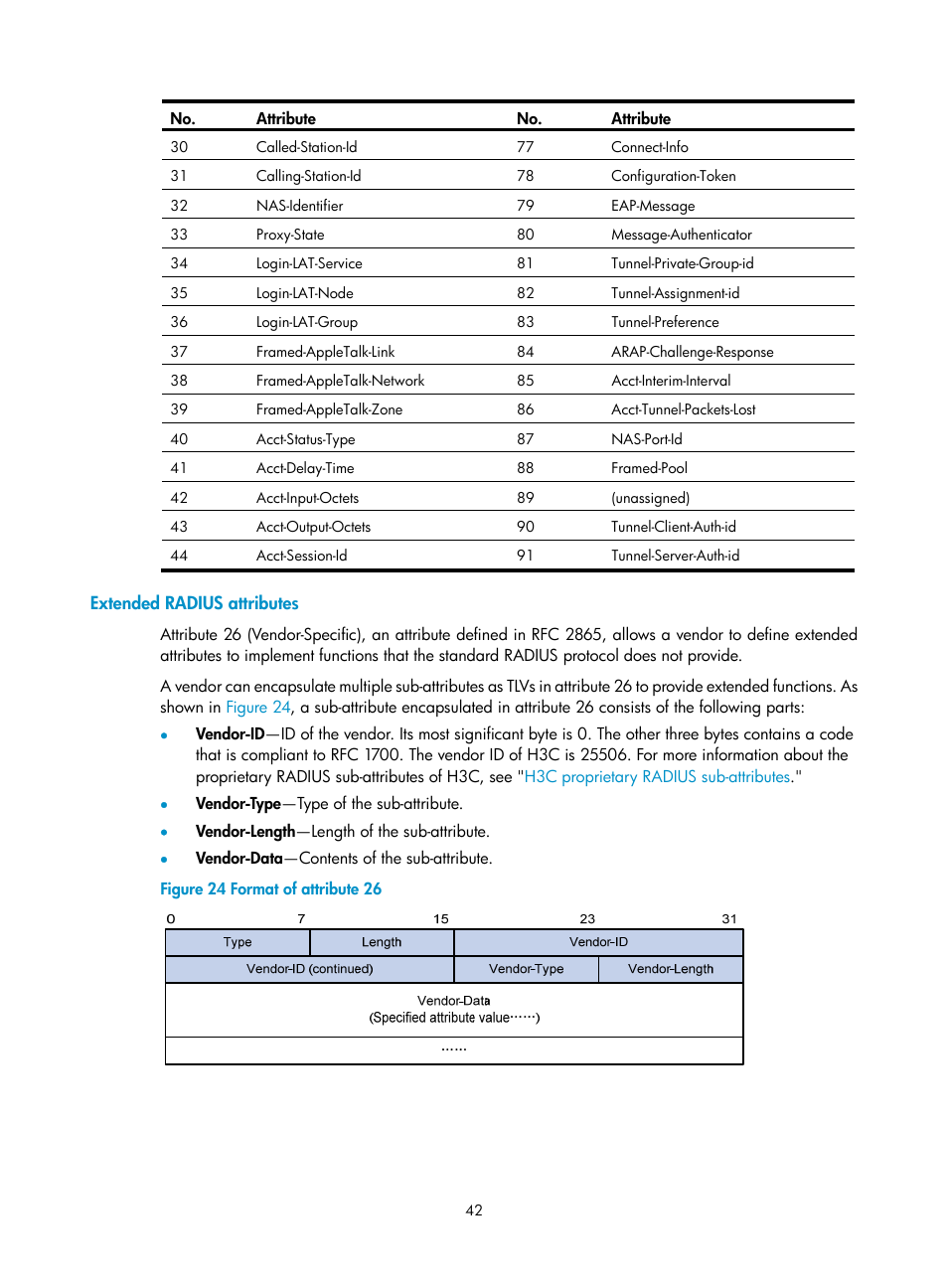 Extended radius attributes | H3C Technologies H3C SecBlade LB Cards User Manual | Page 53 / 278