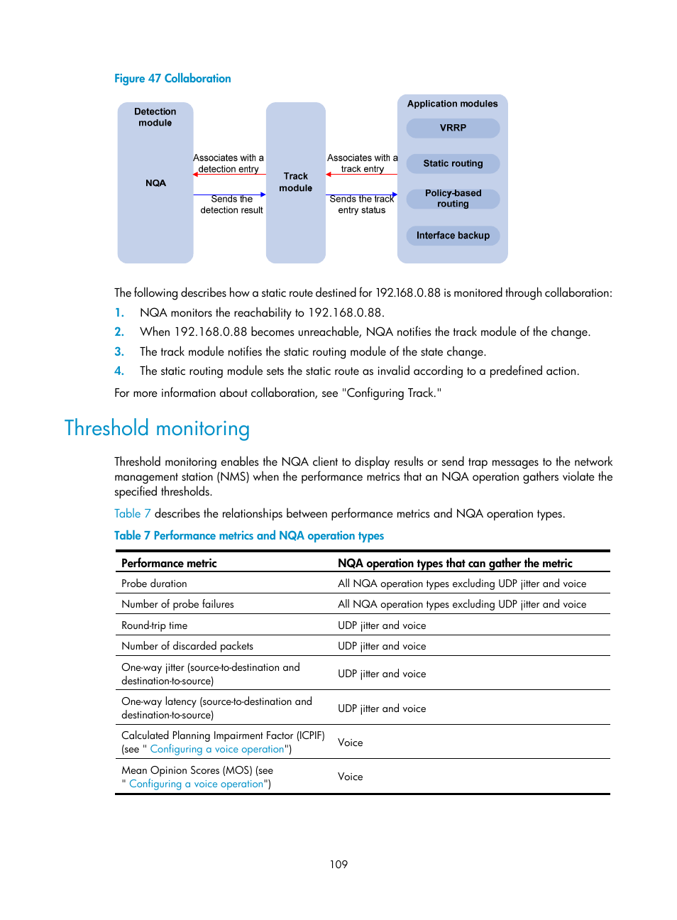 Threshold monitoring | H3C Technologies H3C SecBlade LB Cards User Manual | Page 117 / 165