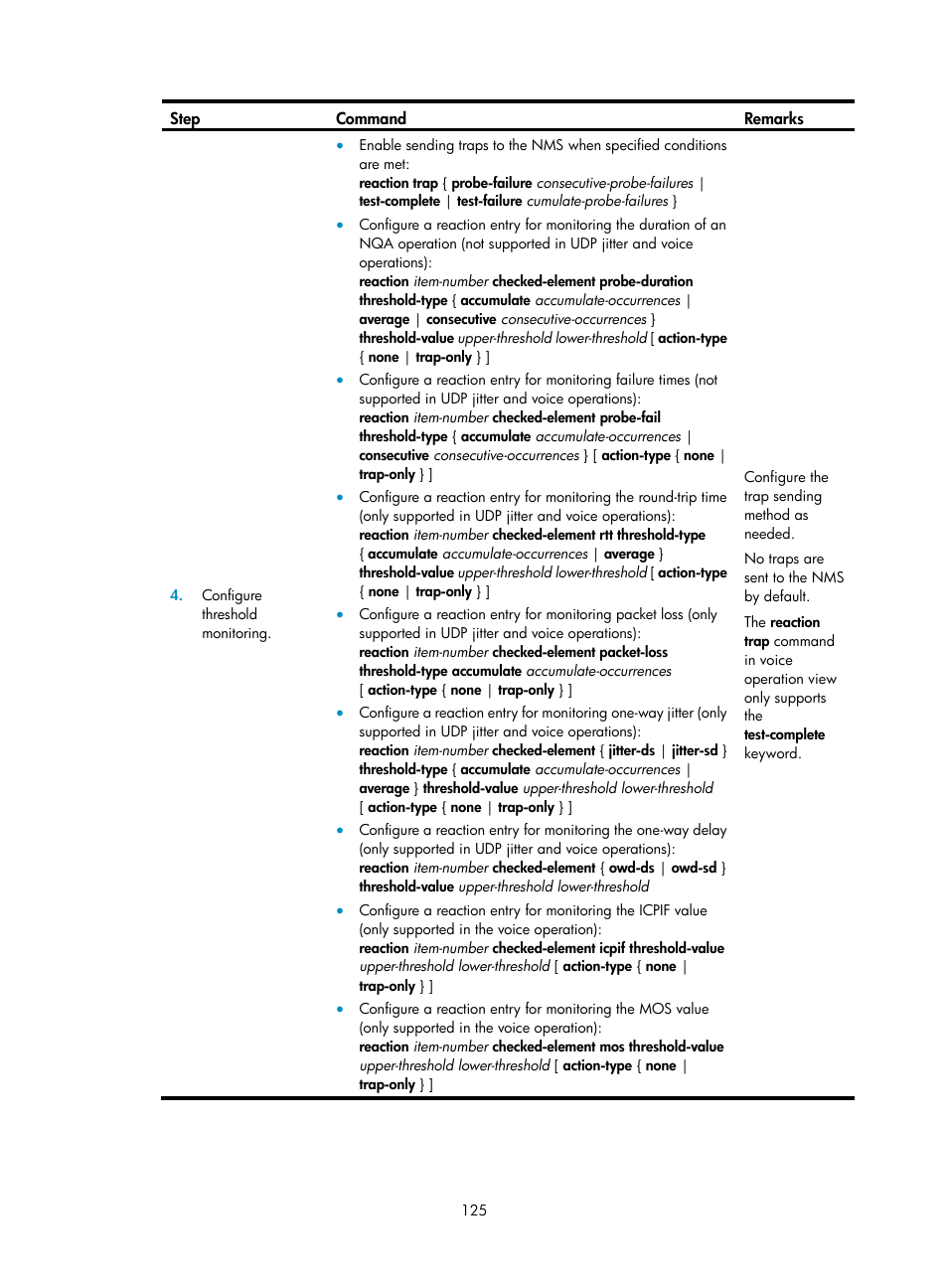 H3C Technologies H3C SecBlade LB Cards User Manual | Page 133 / 165