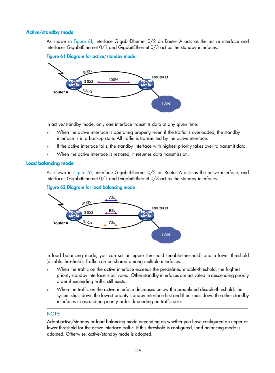 Active/standby mode, Load balancing mode | H3C Technologies H3C SecBlade LB Cards User Manual | Page 157 / 165