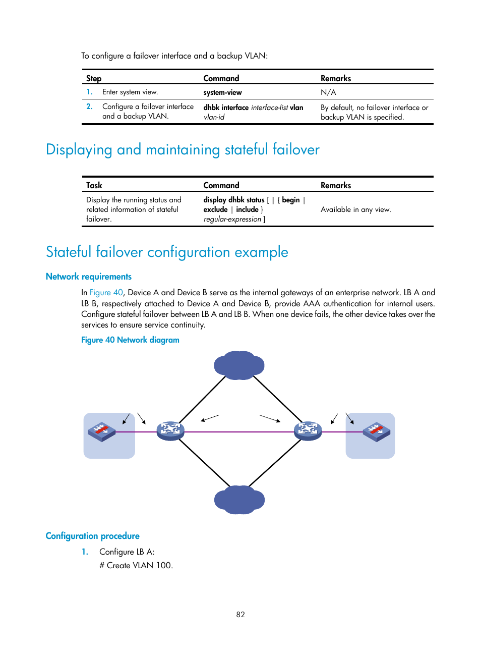 Displaying and maintaining stateful failover, Stateful failover configuration example, Network requirements | Configuration procedure | H3C Technologies H3C SecBlade LB Cards User Manual | Page 90 / 165