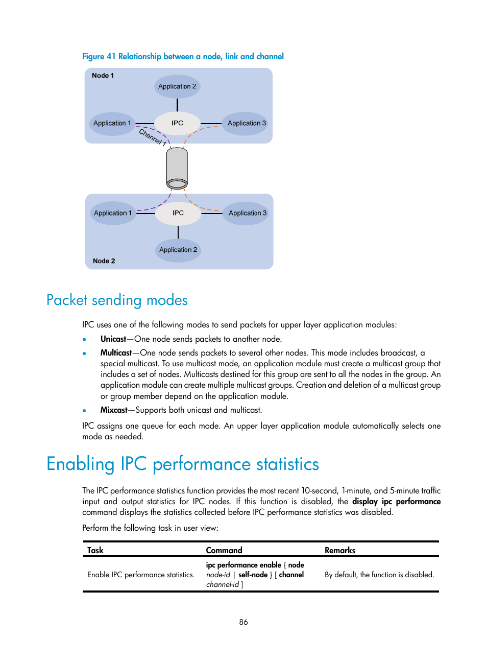 Packet sending modes, Enabling ipc performance statistics | H3C Technologies H3C SecBlade LB Cards User Manual | Page 94 / 165