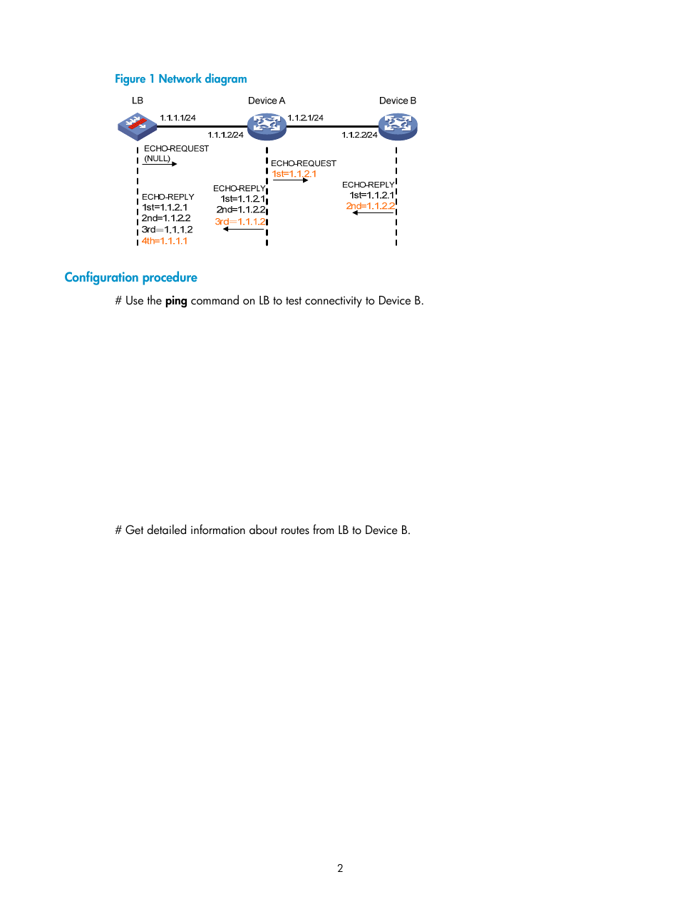 Configuration procedure | H3C Technologies H3C SecBlade LB Cards User Manual | Page 11 / 114