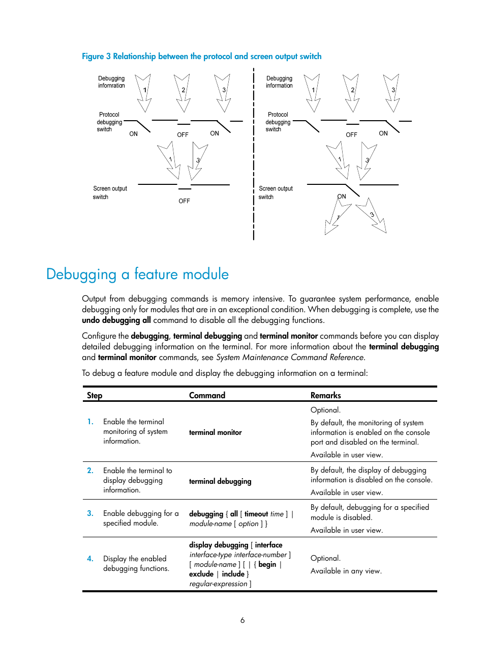 Debugging a feature module | H3C Technologies H3C SecBlade LB Cards User Manual | Page 15 / 114