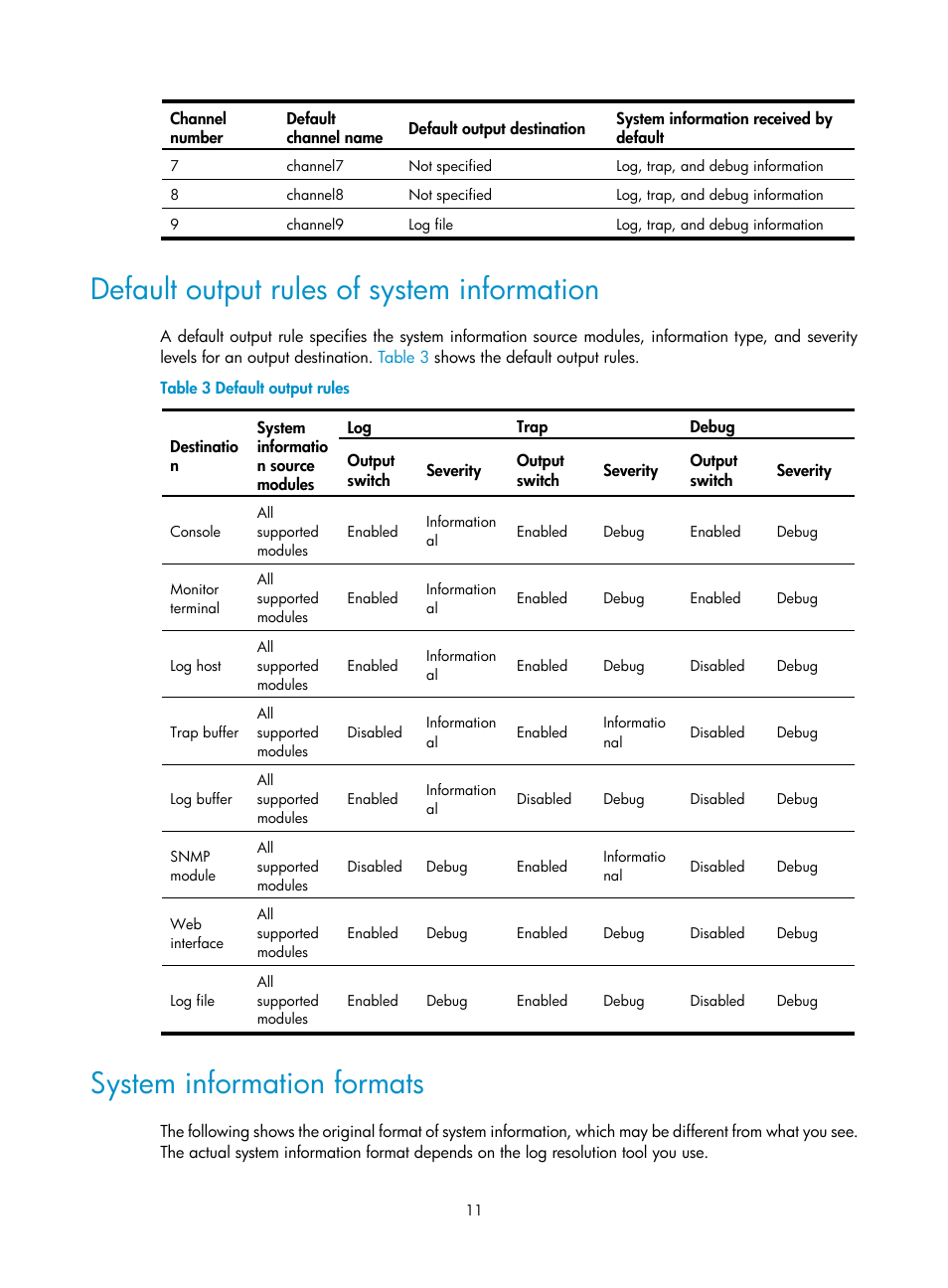 Default output rules of system information, System information formats | H3C Technologies H3C SecBlade LB Cards User Manual | Page 20 / 114