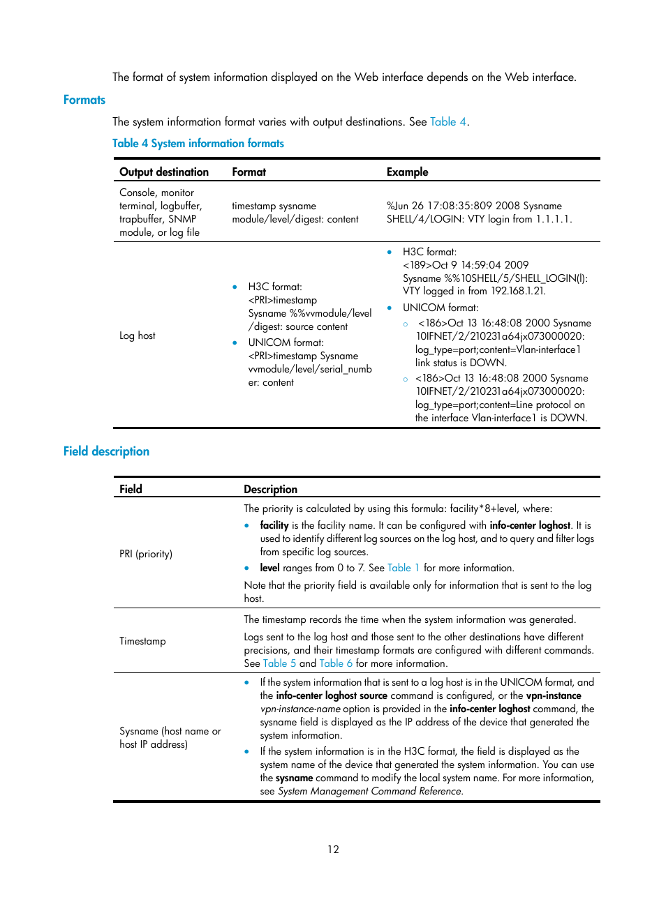 Formats, Field description | H3C Technologies H3C SecBlade LB Cards User Manual | Page 21 / 114