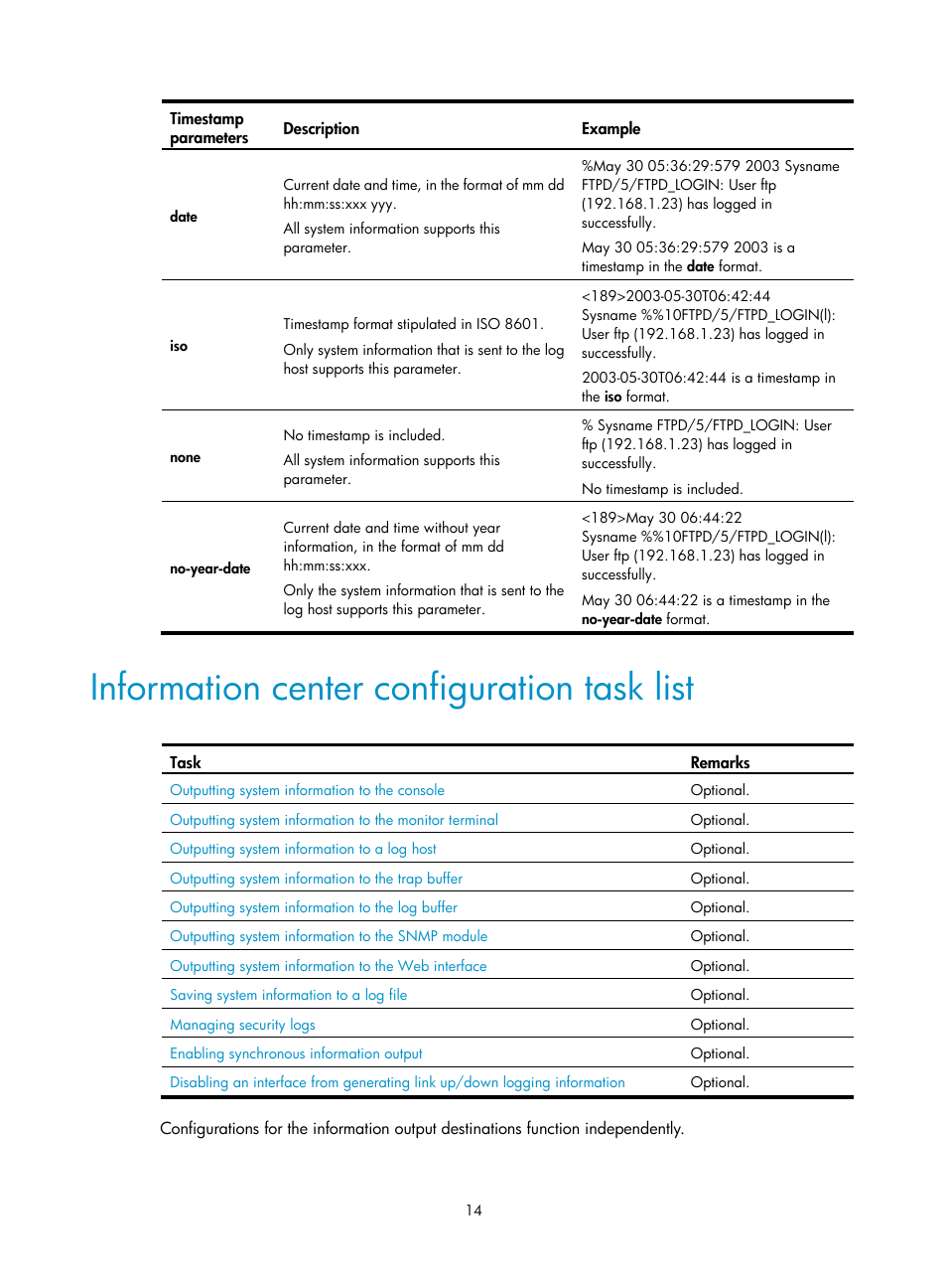 Information center configuration task list | H3C Technologies H3C SecBlade LB Cards User Manual | Page 23 / 114