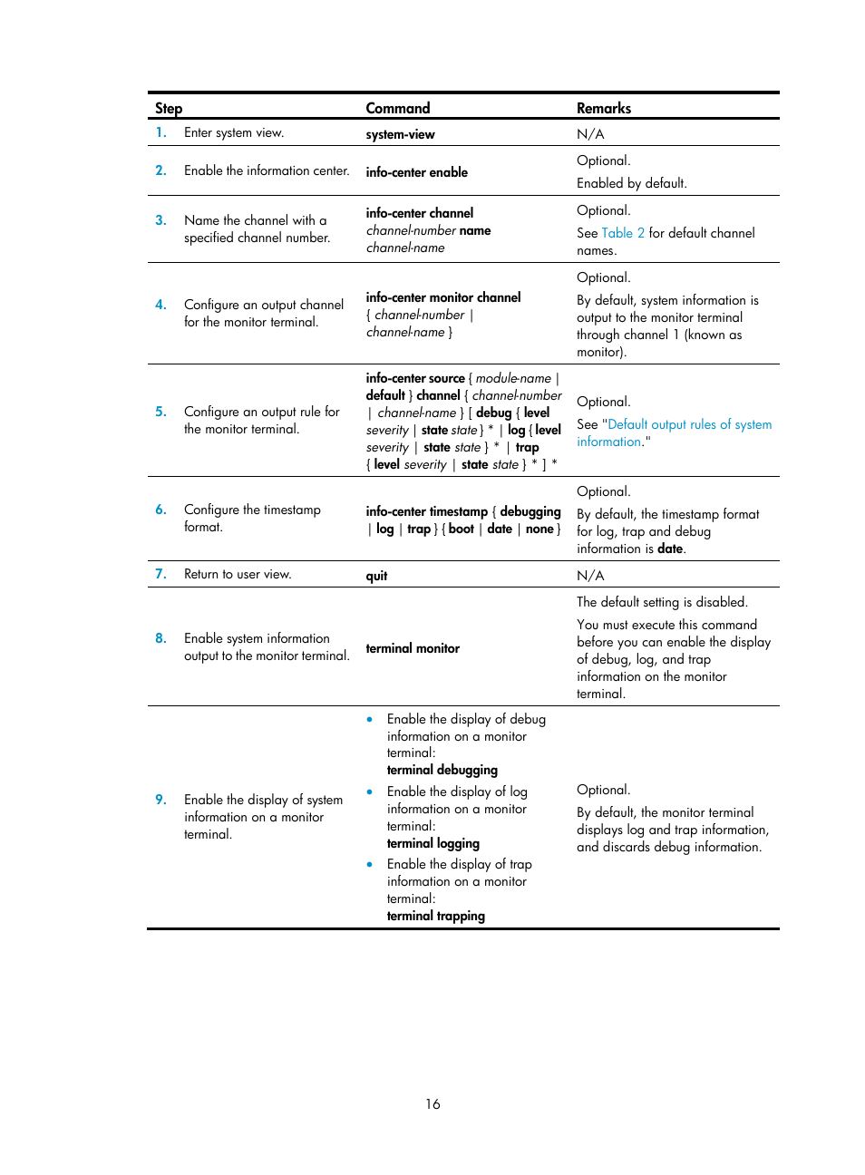 H3C Technologies H3C SecBlade LB Cards User Manual | Page 25 / 114