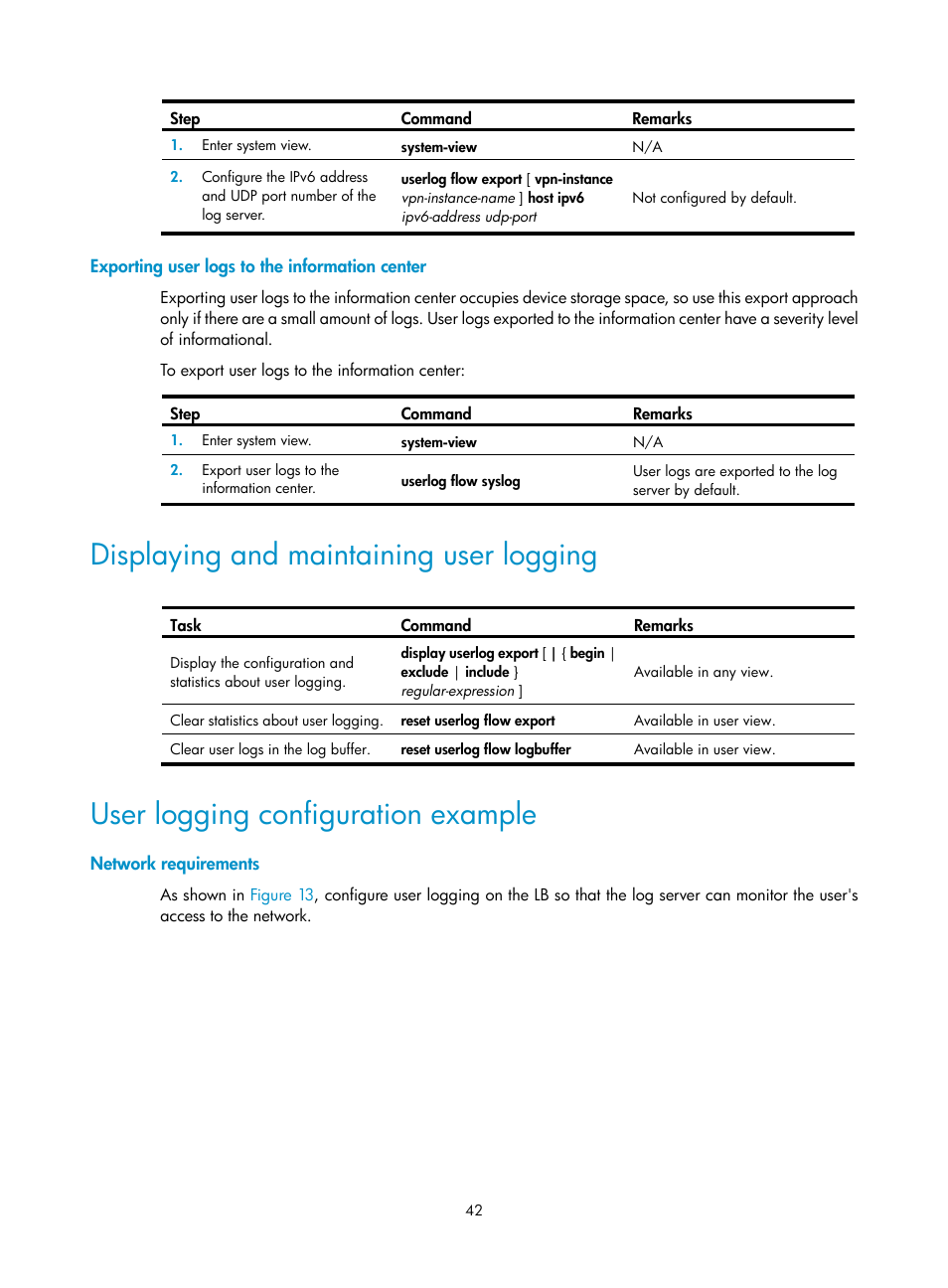 Exporting user logs to the information center, Displaying and maintaining user logging, User logging configuration example | Network requirements | H3C Technologies H3C SecBlade LB Cards User Manual | Page 51 / 114