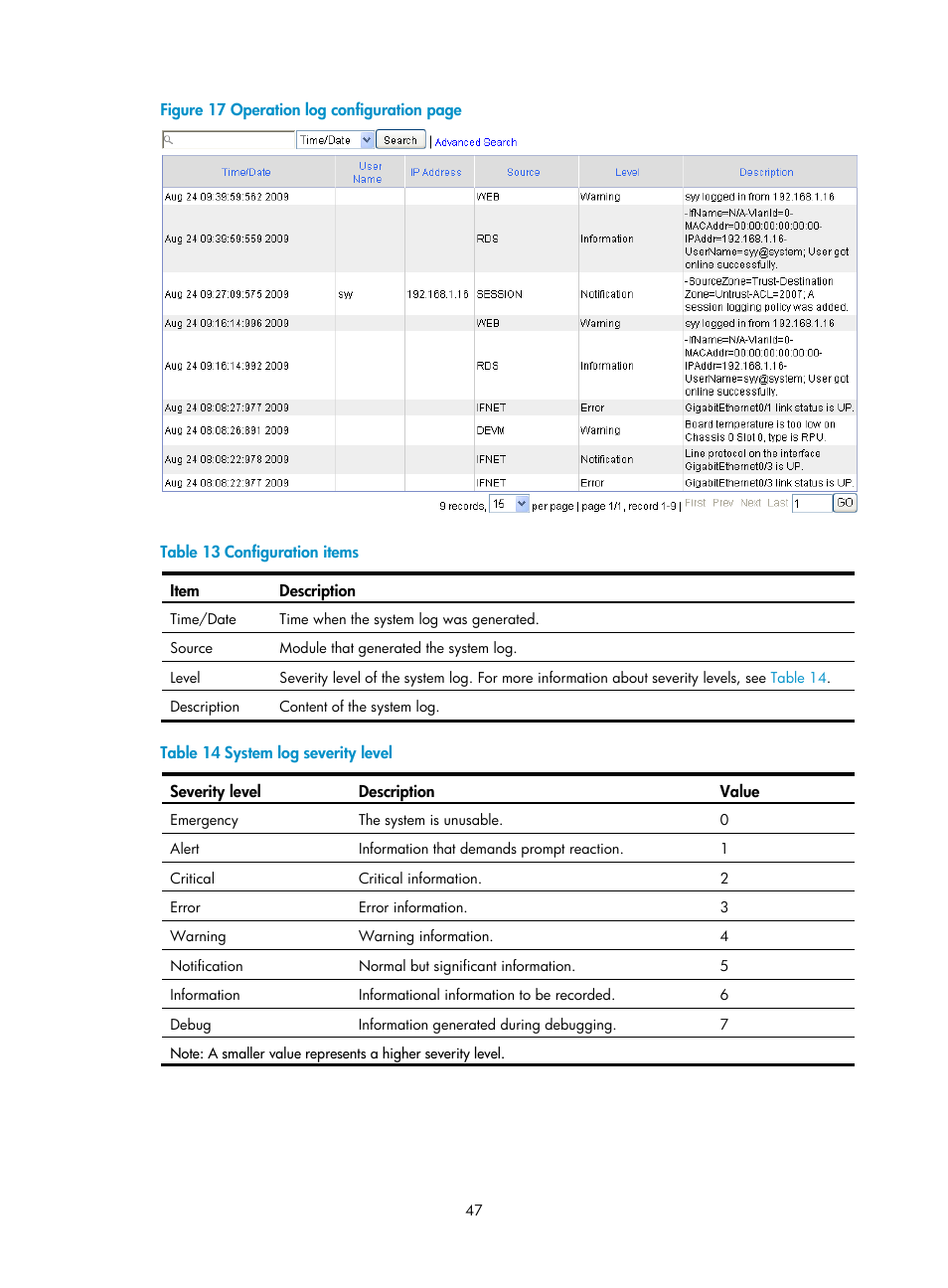 N in, Figure, Table 13 | H3C Technologies H3C SecBlade LB Cards User Manual | Page 56 / 114