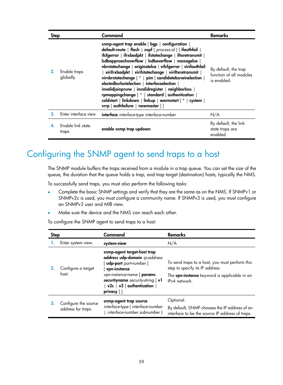 Configuring the snmp agent to send traps to a host | H3C Technologies H3C SecBlade LB Cards User Manual | Page 68 / 114