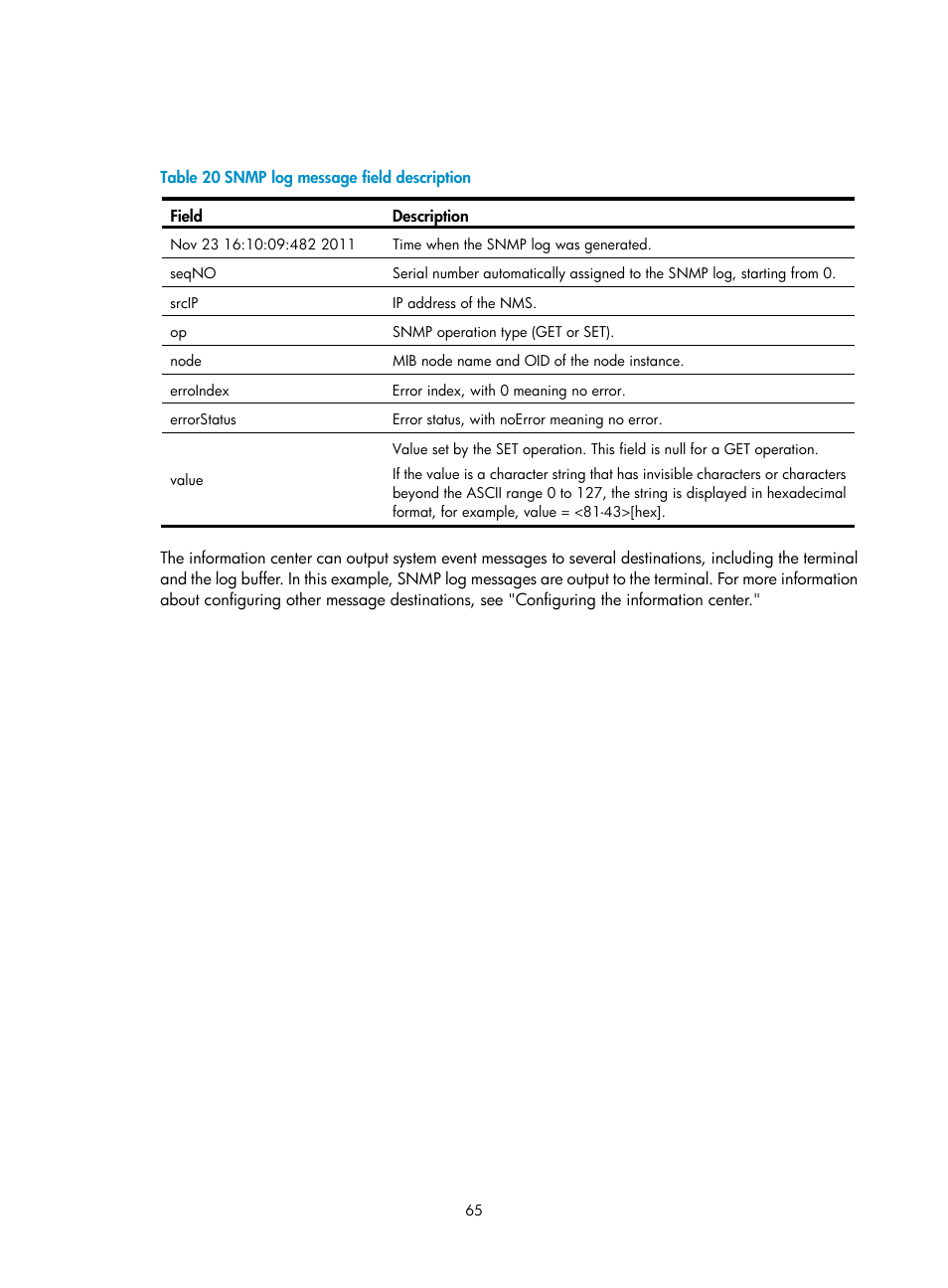 H3C Technologies H3C SecBlade LB Cards User Manual | Page 74 / 114