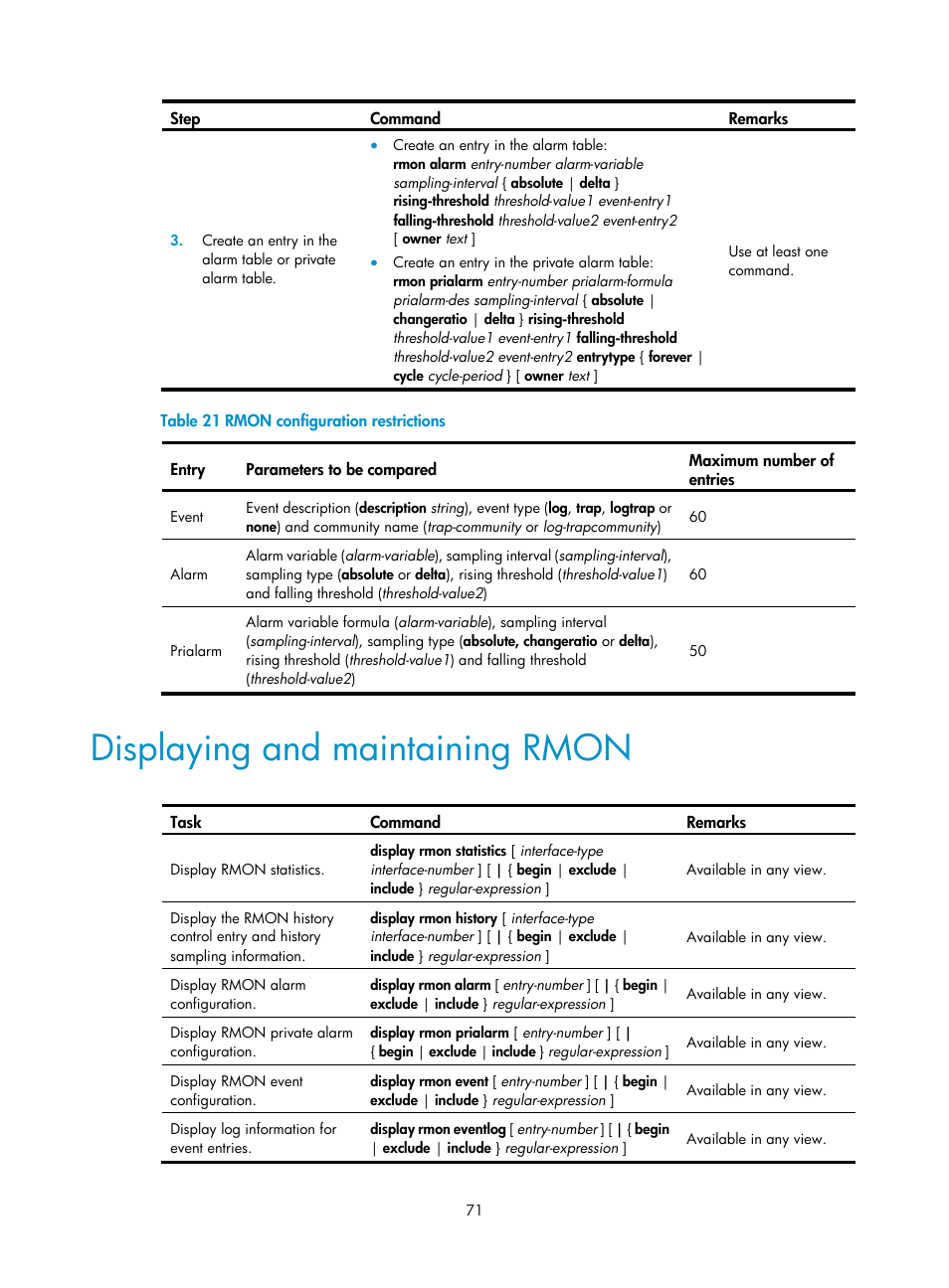 Displaying and maintaining rmon, Table 21 | H3C Technologies H3C SecBlade LB Cards User Manual | Page 80 / 114