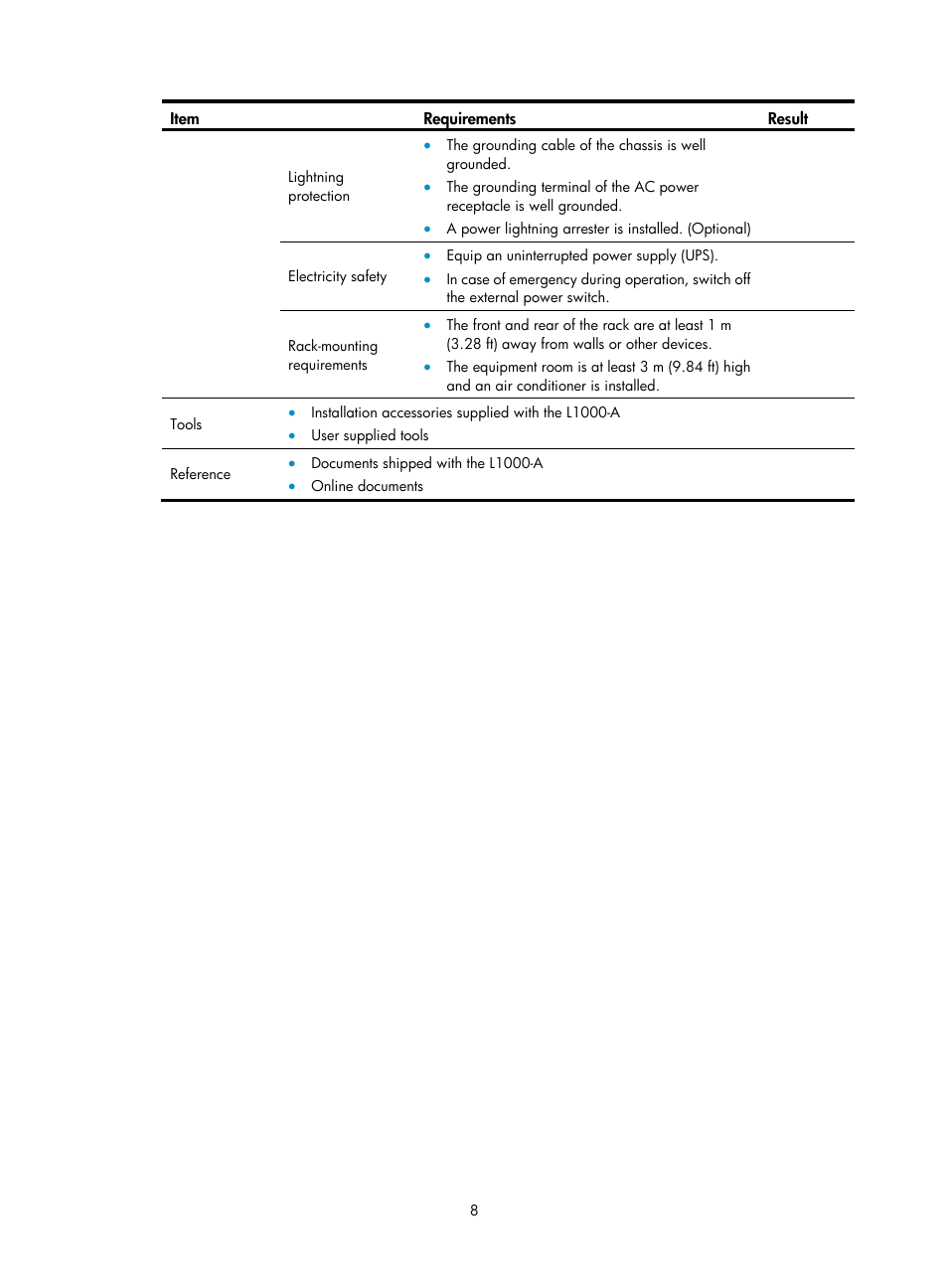 H3C Technologies H3C SecPath L1000-A Load Balancer User Manual | Page 16 / 84